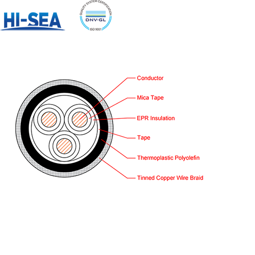 CEPF80/NC EPR Insulation Low Smoke Halogen Free Fire Resistant Armor Type Marine Power Cable